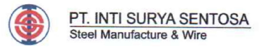 Inti Surya